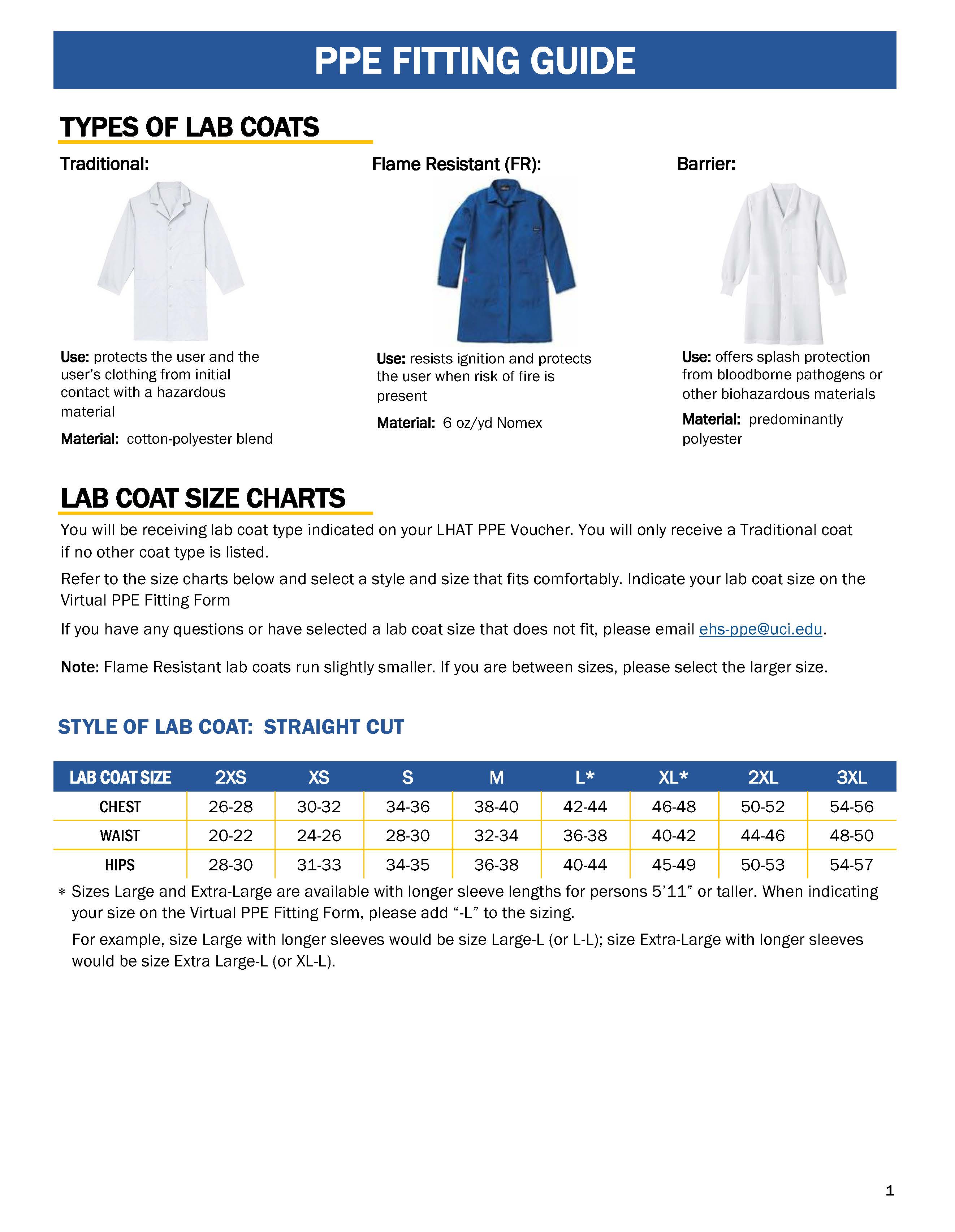 Lab Coat Fitting Guide document